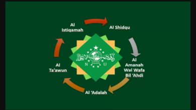 Mabadi Khaira Ummah: Ide Program dan Kegiatan NU