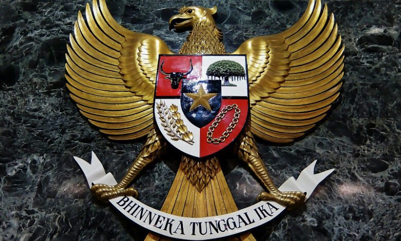 nu dan pancasila e1684488739917