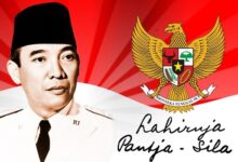Pidato Presiden Soekarno; Hari Lahir Pancasila 1 Juni 1945
