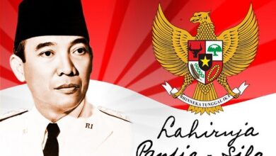 Hari Lahirnya Pancasila