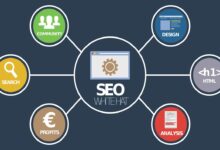 ilustrasi seo