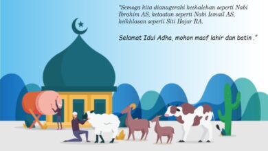 Khutbah Iduladha: Beragama Total Berbudaya Maksimal