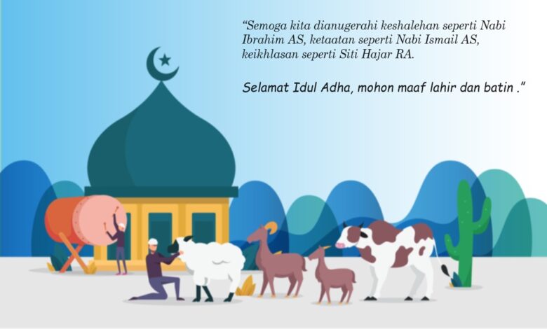 Khutbah Iduladha: Beragama Total Berbudaya Maksimal