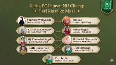 Inilah deretan nama pimpinan PC Fatayat NU Cilacap dari masa ke masa