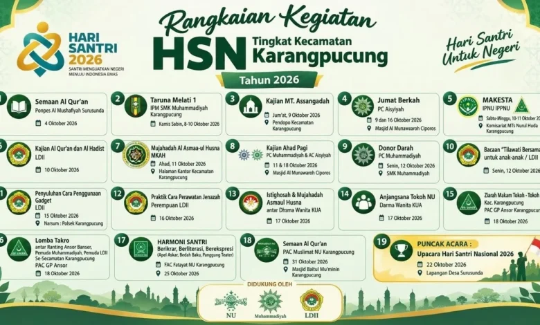 Rangkaian Hari Santri Nasional Karangpucung melibatkan organisasi NU MUhammadiyah dan LDII